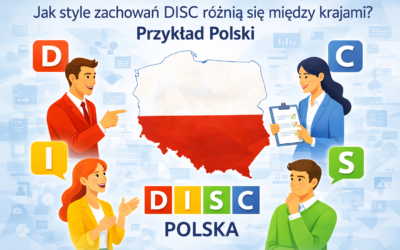 DISC w Polsce i na świecie
