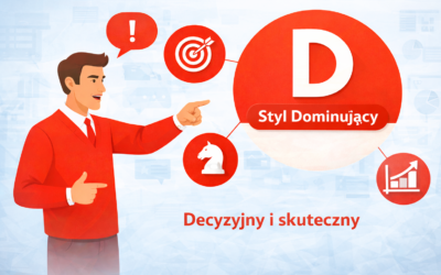 Styl D w modelu DISC